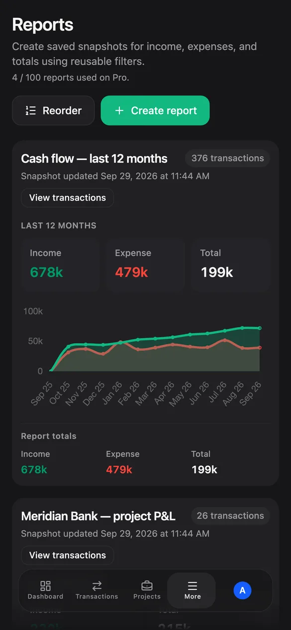 Rokito reports on mobile